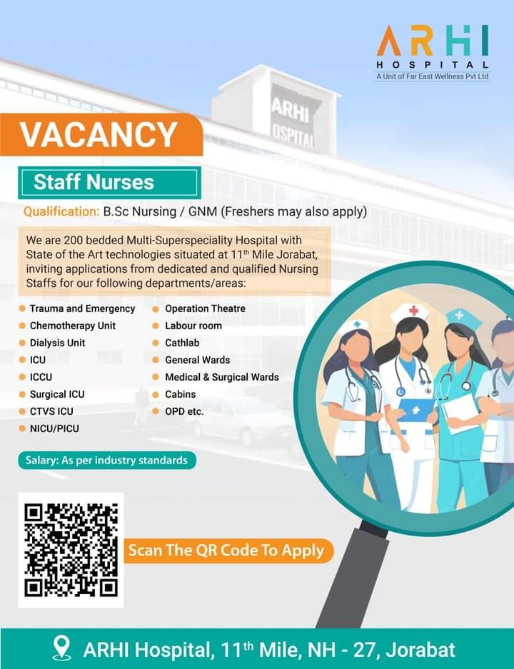 Vacancy for Staff Nurses