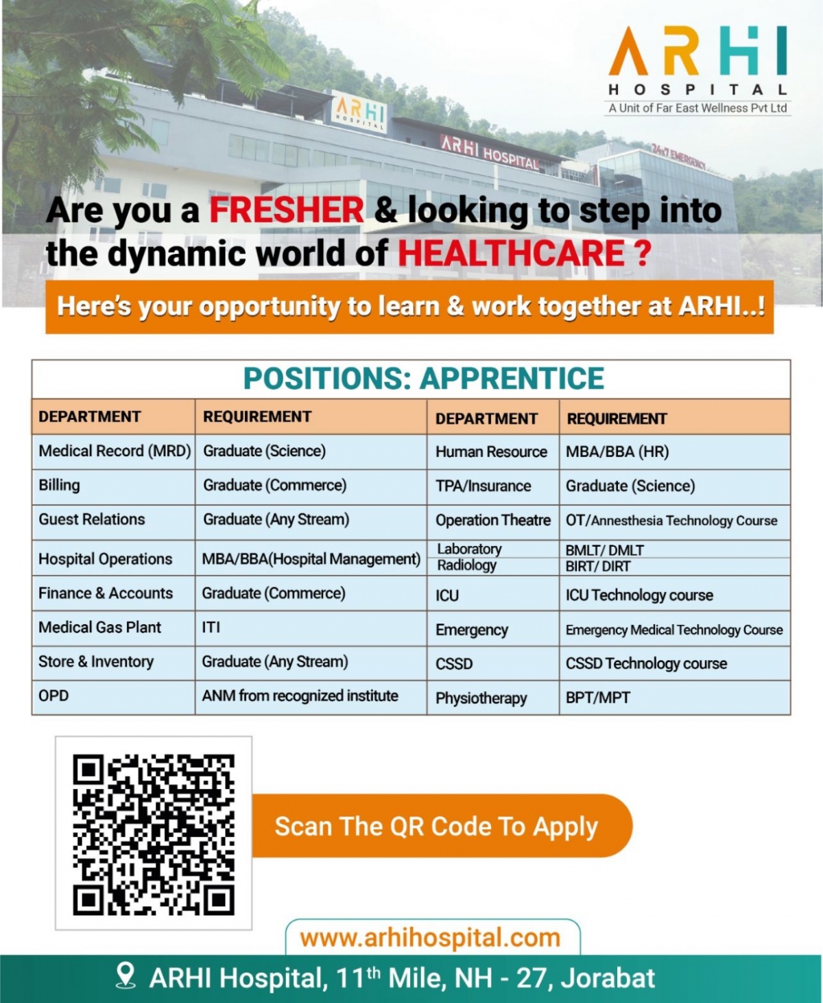 Are you a FRESHER ready to start your journey in HEALTHCARE? Join ARHI HOSPITAL as an APPRENTICE!